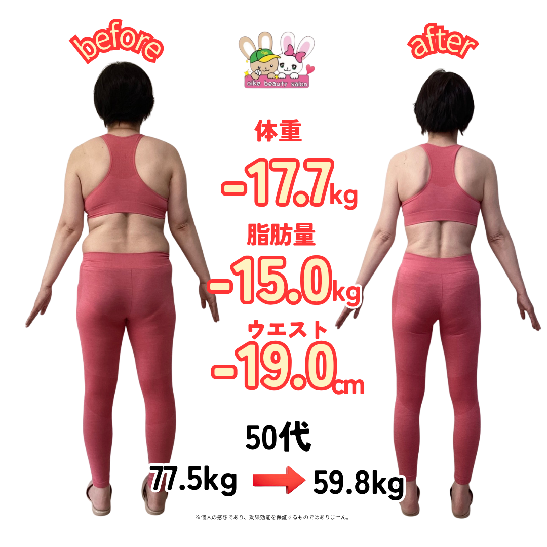 ビフォーアフター左向き