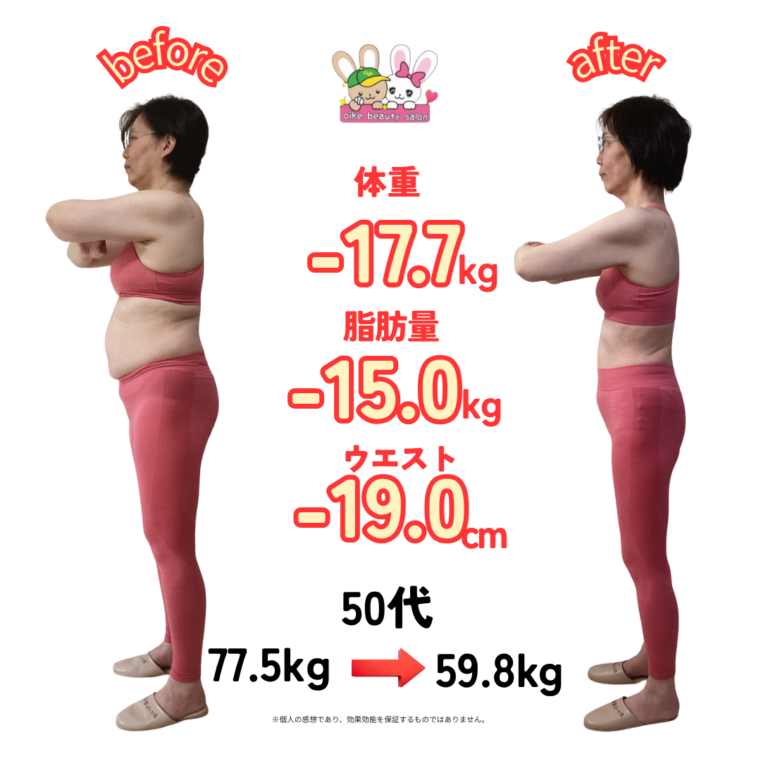 ビフォーアフター背面