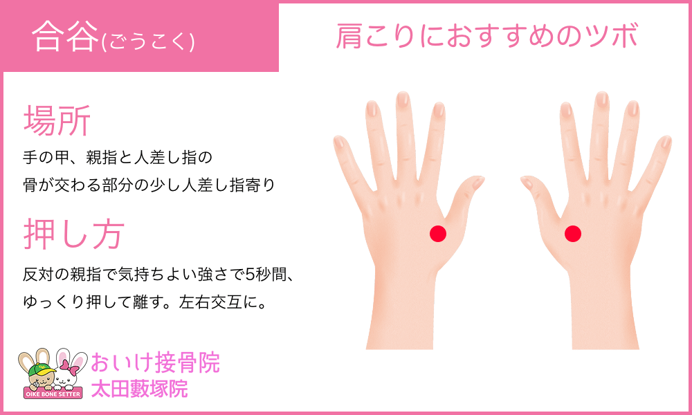 肩こりにおすすめの合谷(ごうこく)のツボ