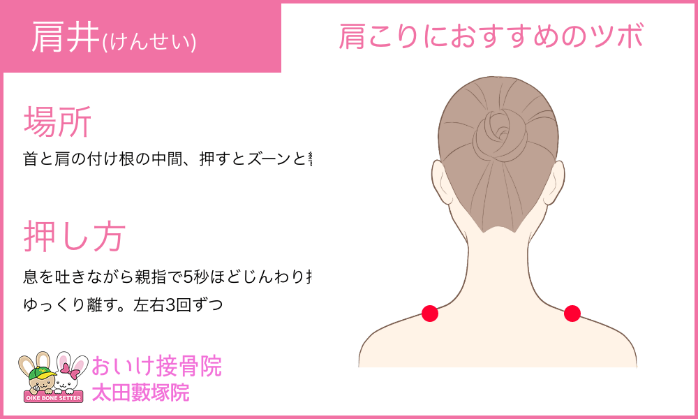 肩凝りにおすすめの肩井(けんせい)のツボ