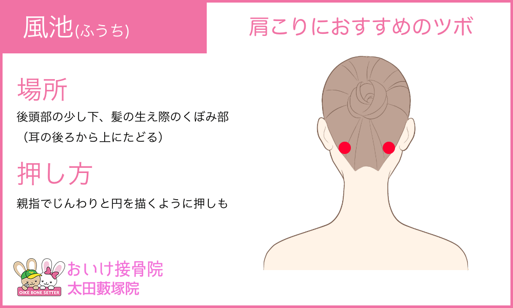 肩コリにおすすめの風池(ふうち)のツボ